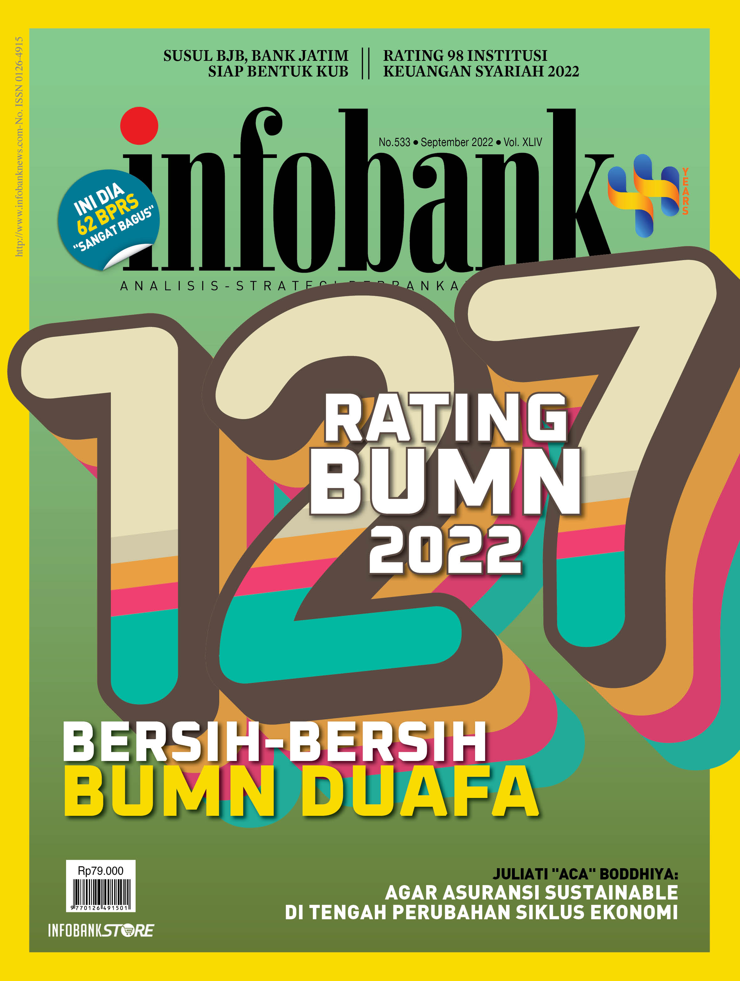 Infobank Edisi September 2022 Rating BUMN